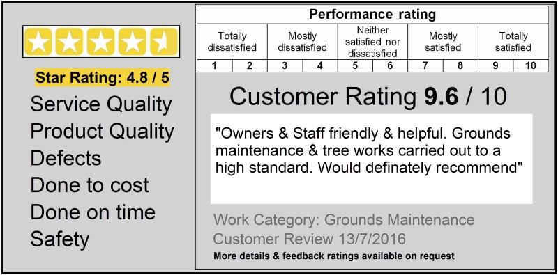 Country Landscapes garden & grounds maintenance RATED 4.8 OUT OF 5 STARS